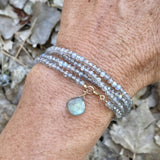 Labradorite Jewelry Set to Bring Positivity into your Life!